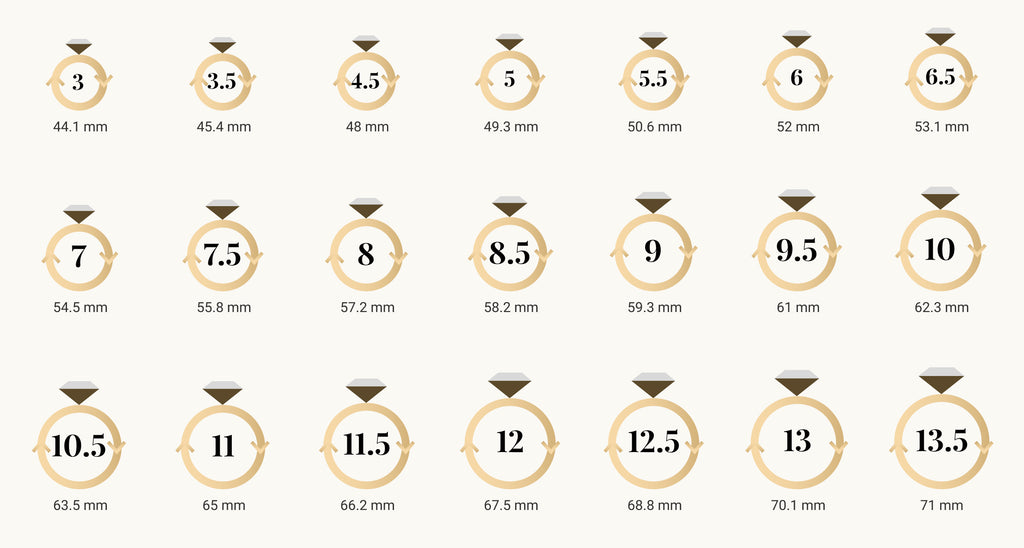 Find out how to Measure Ring Size at home | Wrings